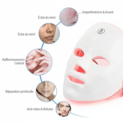 LedMask™| Masque Led Visage