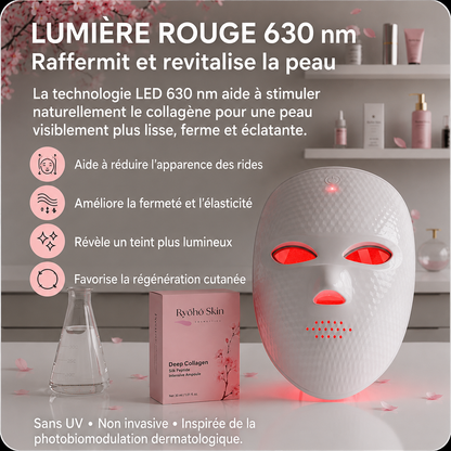 Ryōhō Skin Glow™| Masque Led Visage